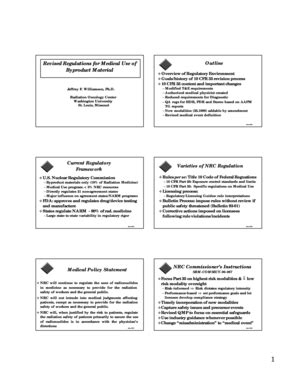 Fillable Online Aapm Revised Regulations For Medical Use Of Aapm Fax