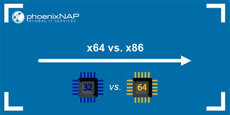 X64 Vs X86 Key Differences Cộng Đồng Linux