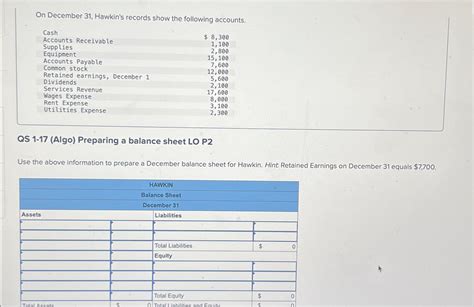 Solved On December Hawkin S Records Show The Following Chegg