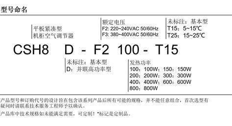 工业加热器 机柜空气调节器 设备内置热风机CSH8 T 150W 300W 恩爵智能科技ENMG