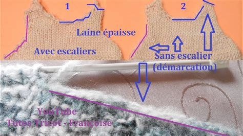 Tuto Tricot R Aliser Des Diminutions Sans Escalier Avec Laine Paisse