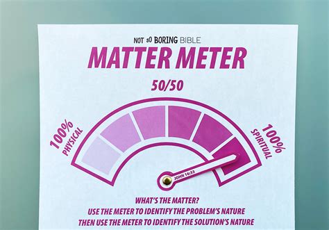 Matter Meter Not So Boring Bible