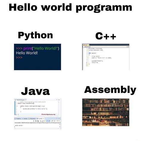 Hello World Programm Python C Ag World Hello World Java Assembly