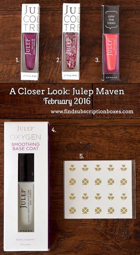 February 2016 Julep Maven Box Review Coupon