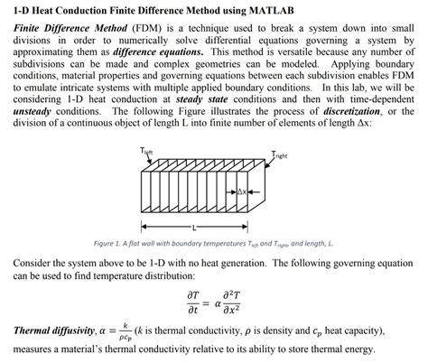 1 D Heat Conduction Finite Difference Method Using