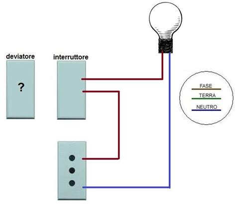 26 Draw Schema Diagram Online LahainaAliehs