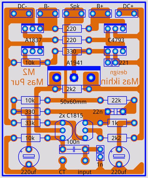 Layout Driver M2 Bostrap - Mas ikhin Web'Blogs