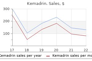 Kemadrin 5 mg - Order online Kemadrin