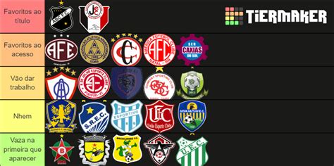 Serie D Mata Mata Tier List Community Rankings Tiermaker