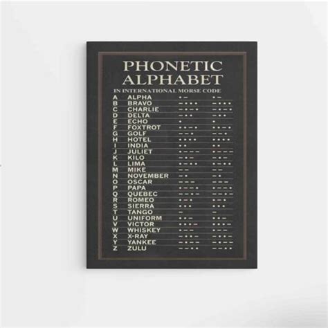 Phonetic Alphabet Canvas Morse Code Poster Morse Code Chart Knowledge Poster Canvas Wall Art