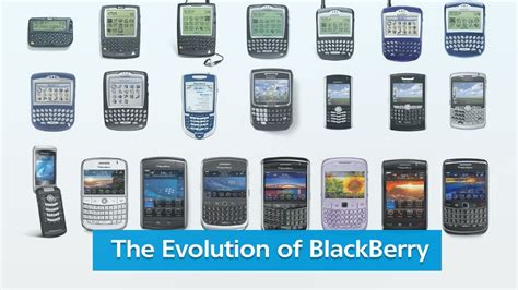 The Evolution Of Blackberry Эволюция БлэкБерри Youtube