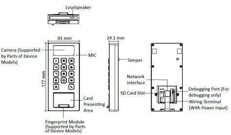 HIKVISION DS K1T502 Series Access Control Terminal User Guide