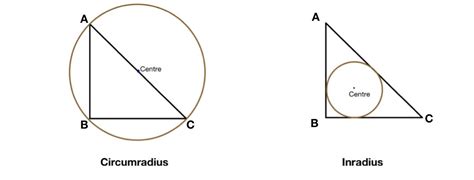 In A Right Angled Isosceles Triangle The Ratio Of The Circumradius And