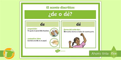 Póster El Acento Diacrítico ¿de O Dé Teacher Made