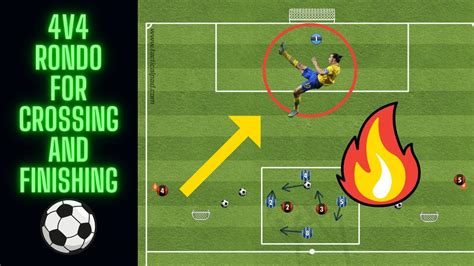 V Rondo Crossing And Finishing Drill U U U U Football