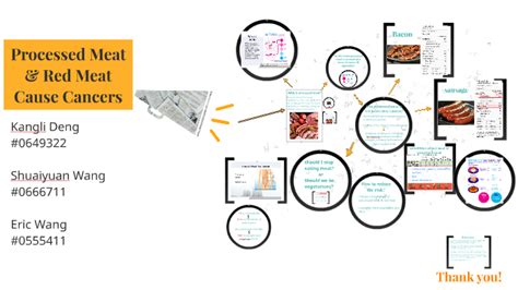 Processed Meat And Red Meat Cause Cancers By Toki Tang On Prezi