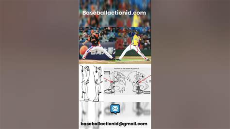 Unlock Your Baseball Potential Discovering Your Ideal Pitching