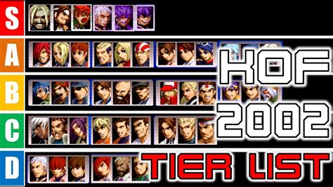 TIER LIST The King Of Fighters 2002 YouTube