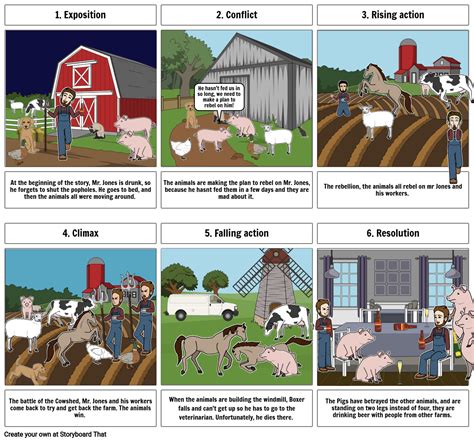 Animal Farm Storyboard By 7be0ff3d