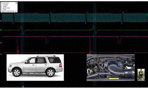 Good Timing Ckp Ckm Signal Ford Expedition Rotkee