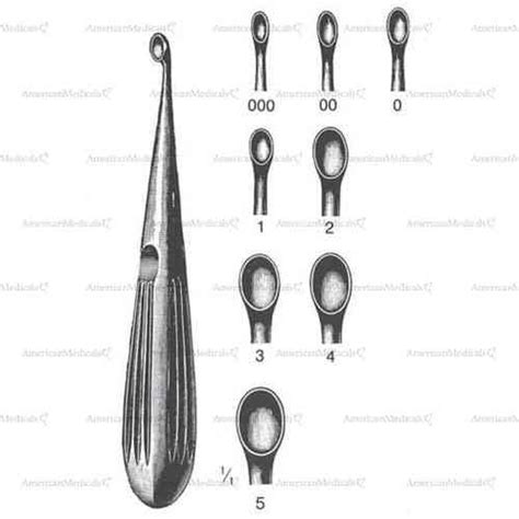 Spratt Bone Curette American Medicals