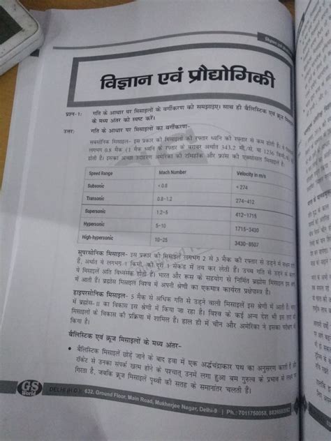 Gs World Uppcs Hindi Question Answer Booklet Mains Upsc Book