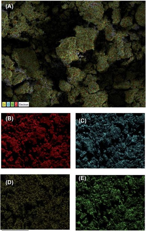 eds mapping element layered image  eds element mapping images