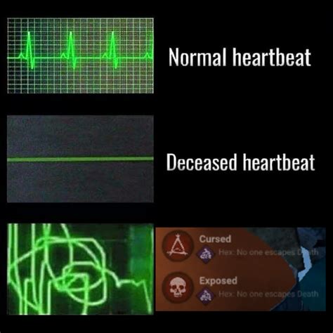 hex death rdeadbydaylight