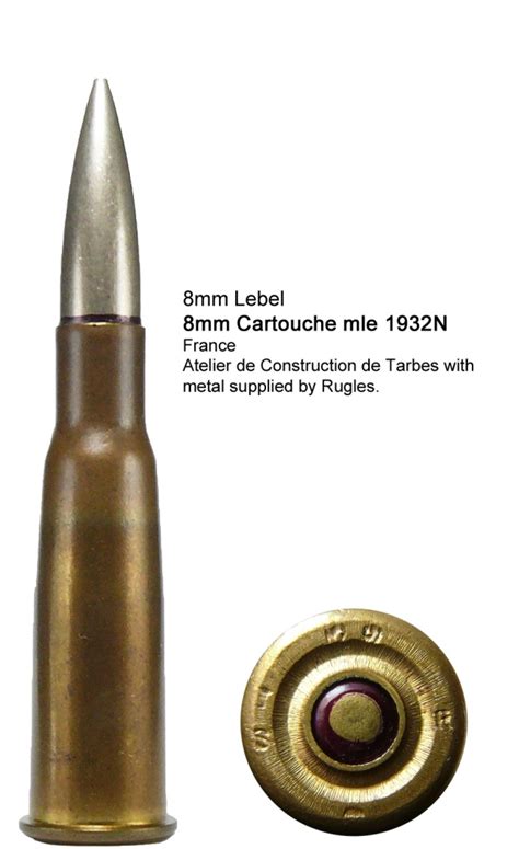 (123) 8mm Lebel – Military Cartridges