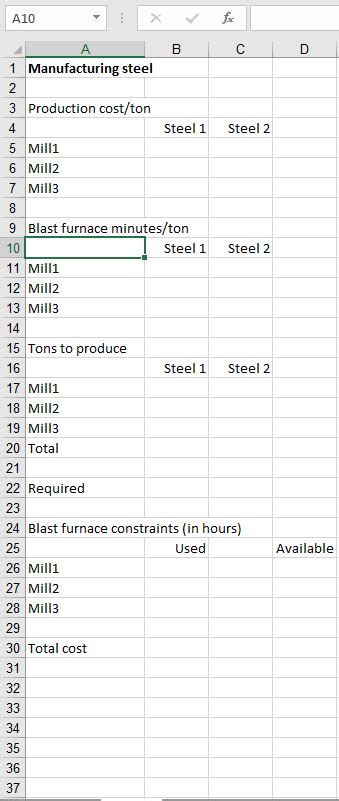 Solved Steelco Manufactures Two Types Of Steel At Three Chegg