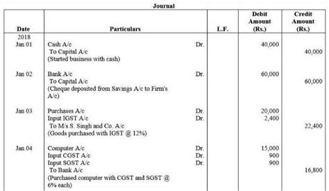 Journal Entry Of This I Sold Goods To Mohit Of List Price 20 000