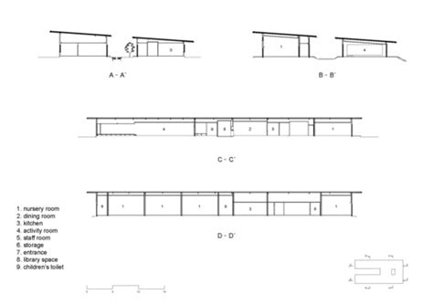 Kfb Kindergarten And Nursery Hibinosekkei Youji No Shiro Archdaily