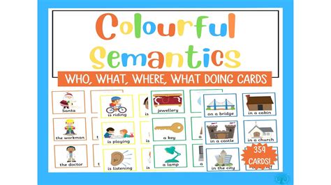 Colorful Semantics Who What Where What Doing Cards By Teach Simple