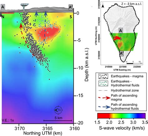 Vertical NS Cross Section Of The 3 D Unified S Wave Velocity Model