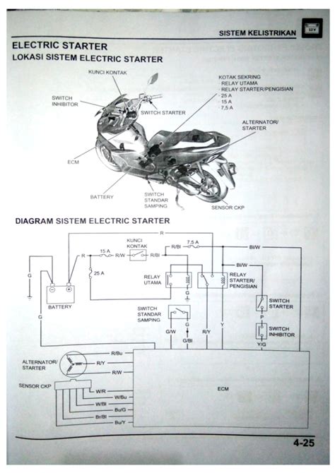 Schema Electrique Pcx 125 Combles Isolation