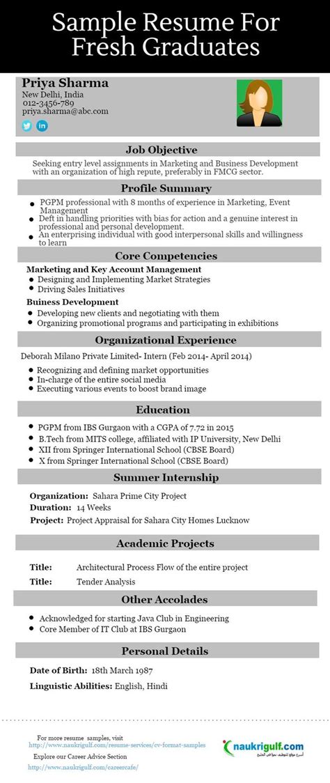 Resume Format Uae Resume Format Resume Format For Freshers Resume