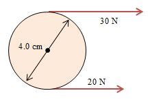 What Is The Net Torque About The Axle Study