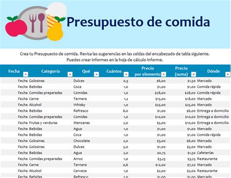 Ejemplo De Presupuesto Semanal