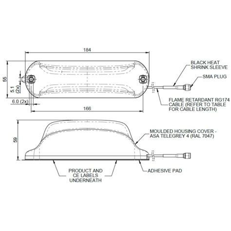 Lpa X Panorama Antennas Siso G Lte Iot Antenne Bellequip