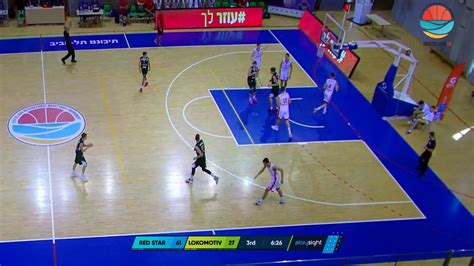 Tel Aviv Tournament 2019 Lokomotive Kuban Vs Red Star YouTube