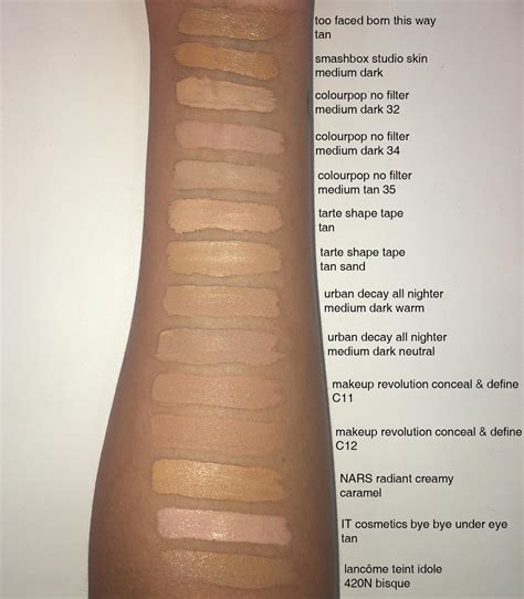 Makeup Revolution Foundation Color Match