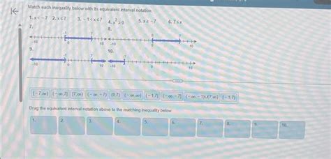 Match Each Inequality Below With Its Equivalent Chegg