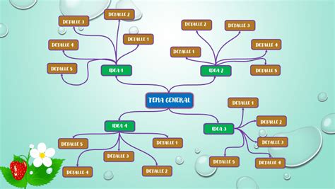 Arriba 48 Imagen Como Crear Un Mapa Mental En Power Point Abzlocal Mx