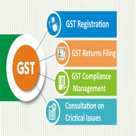 Gst Tax Registration Consultancy Services At Rs 2500 Services In Bhimavaram