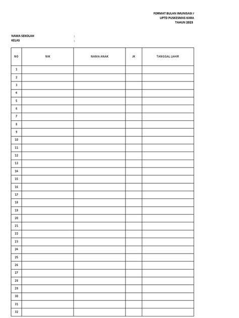 format kosong data bias