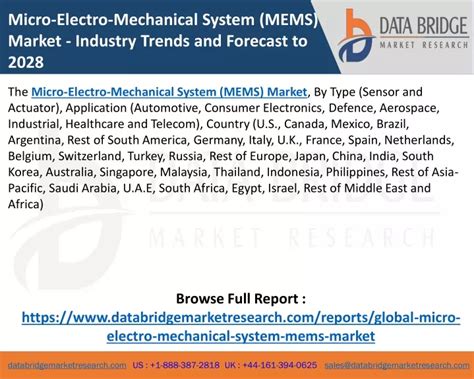 PPT Micro Electro Mechanical System MEMS Market PowerPoint