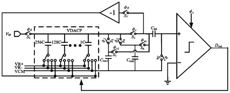 noise shaping oversampling successive approximation analog  digital