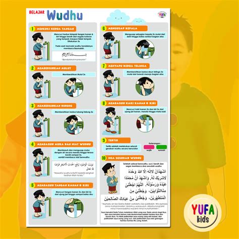 Jual 011 Poster Cara Berwudhu Poster Edukasi Anak Poster Belajar