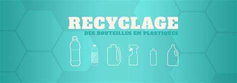 Recyclage Des Bouteilles Plastiques ⋆ Tri And Déchets ⋆ Beelity