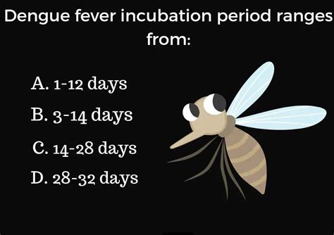 Solved Dengue Fever Incubation Period Ranges From A 1 12